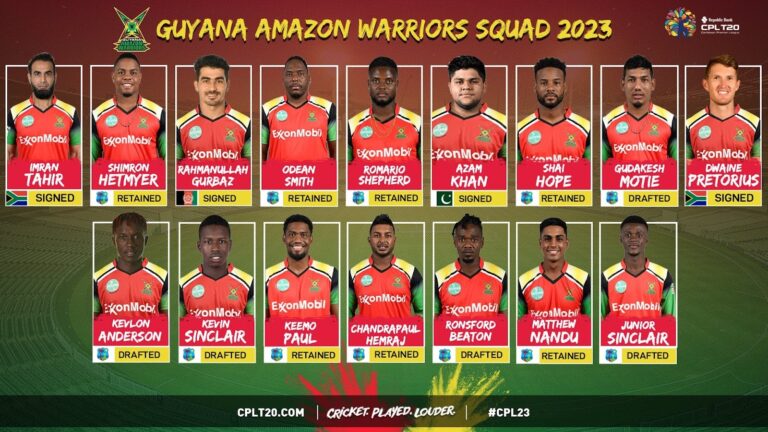 Guyana Amazon Warriors Clinch Maiden CPL Title: A Recap of the 2023 CPL Final and Predictions for 2024