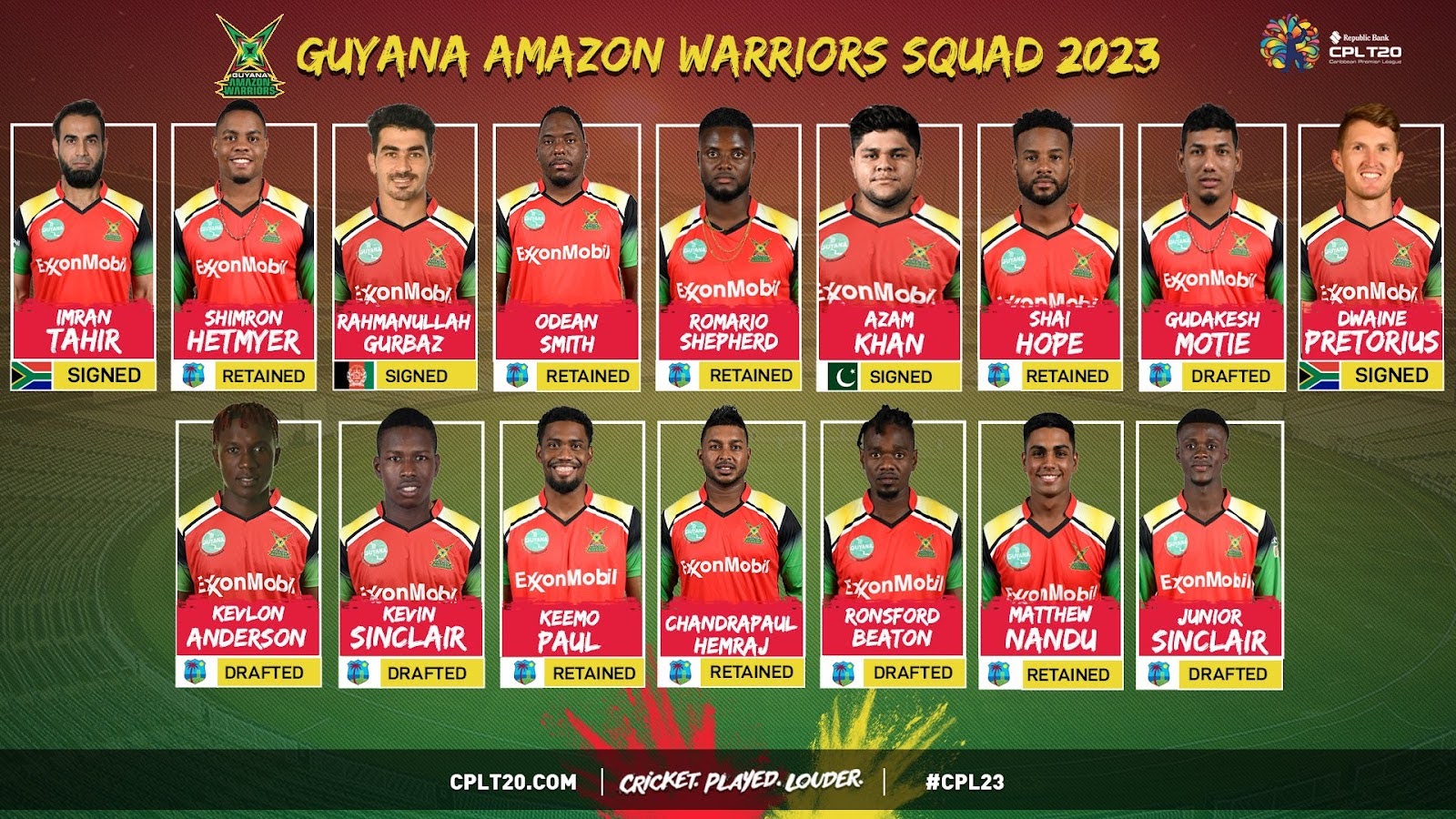 Guyana Amazon Warriors Clinch Maiden CPL Title A Recap of the 2023 CPL